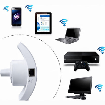 REPETIDOR WIFI INALÁMBRICO