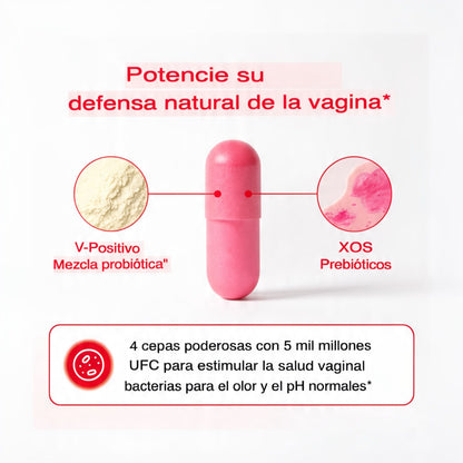 PROBIÓTICOS PARA SALUD VAGINAL URO – EQUILIBRIO DEL PH